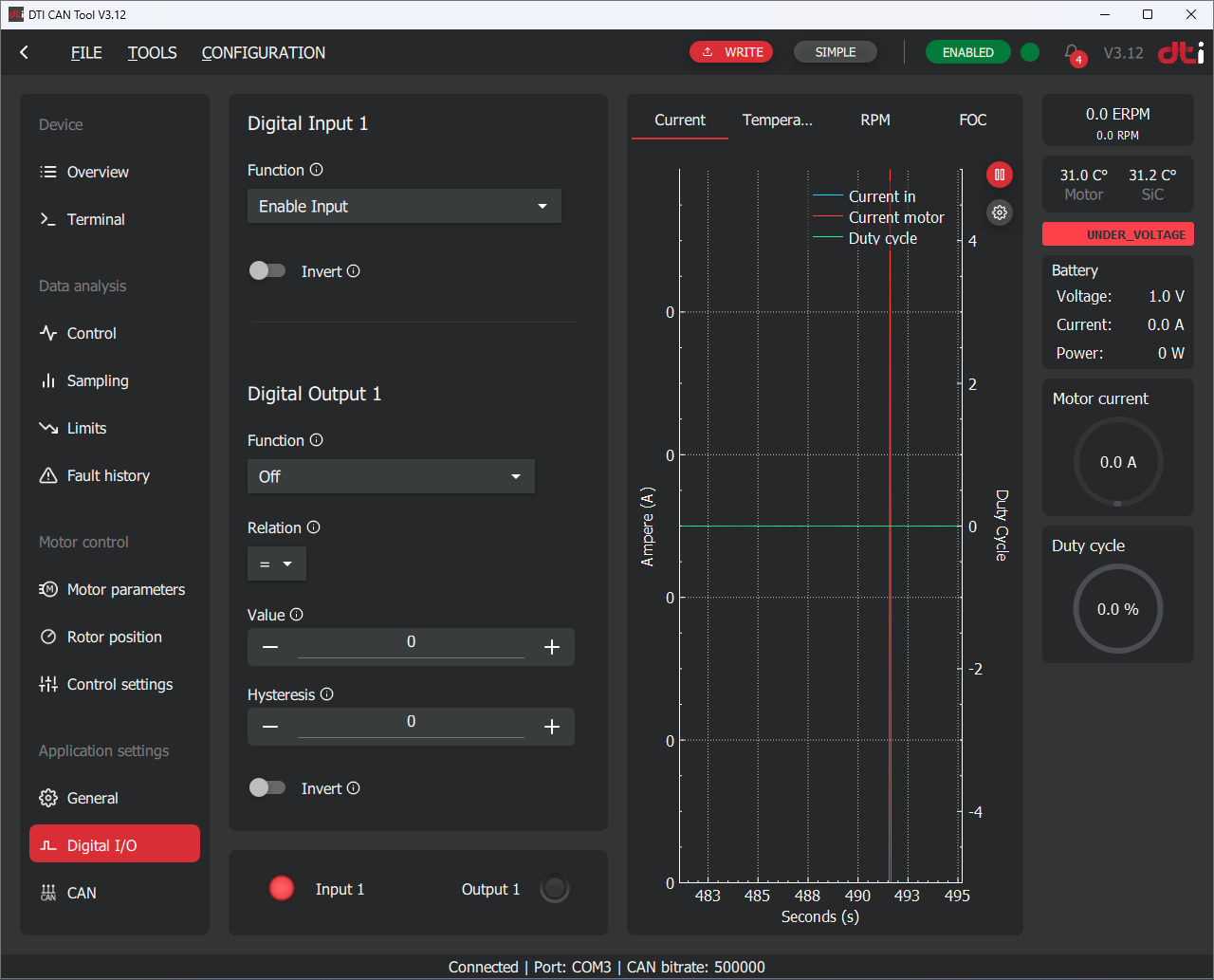 DTI CAN tool: Digital I/O