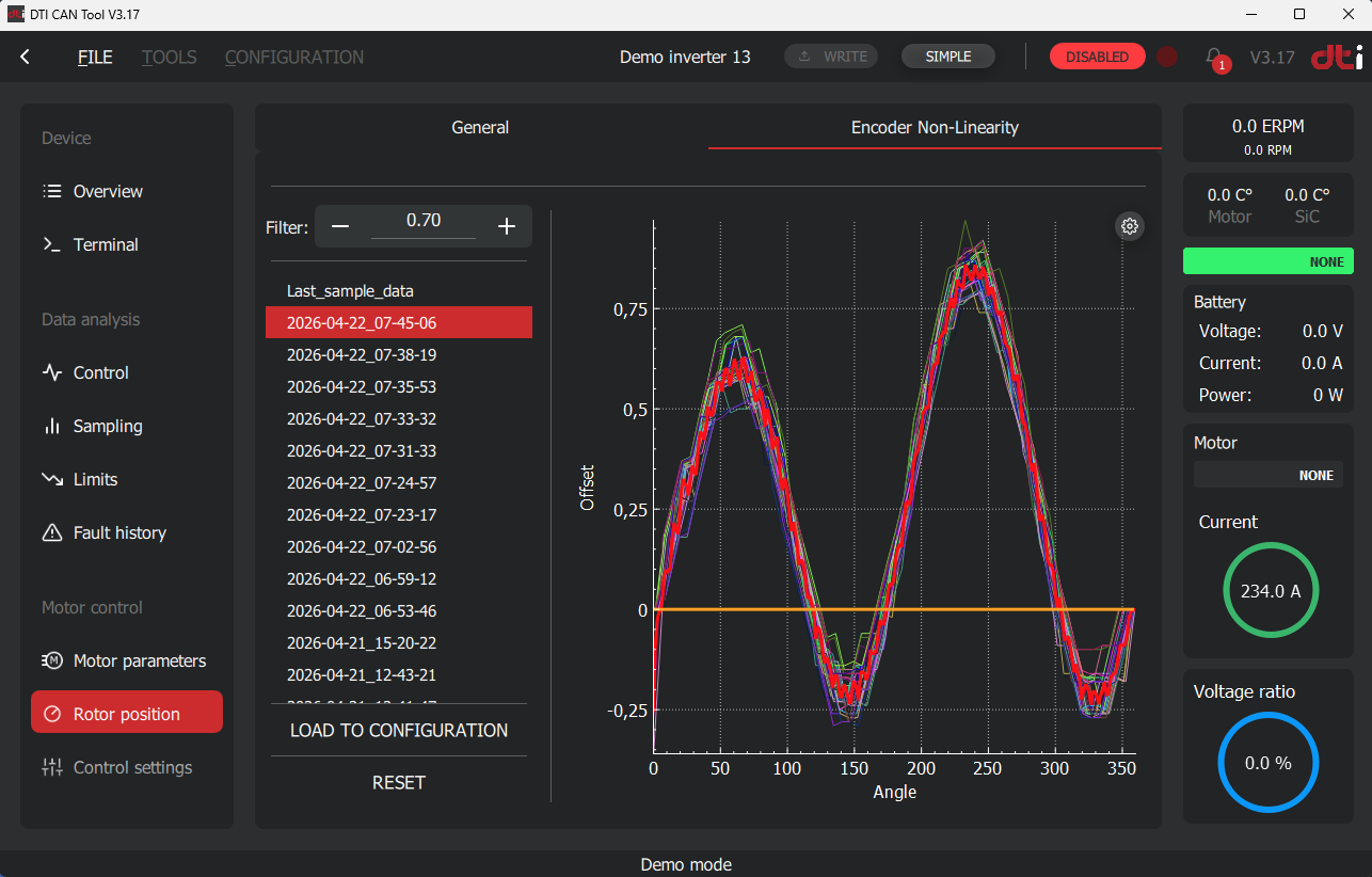 DTI CAN tool: Loading the captured nonlinearity curve