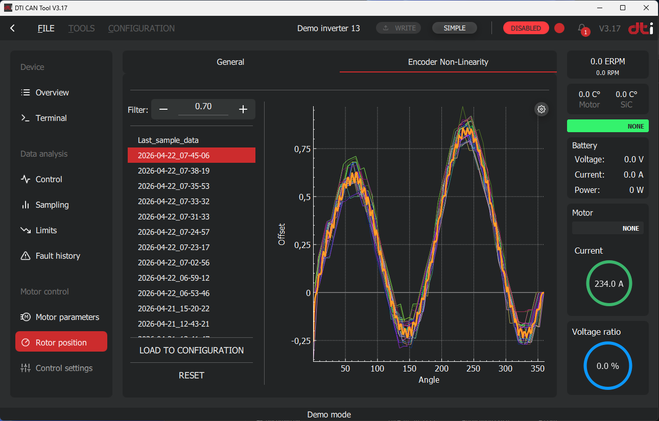 DTI CAN tool: Applied nonlinearity correction curve
