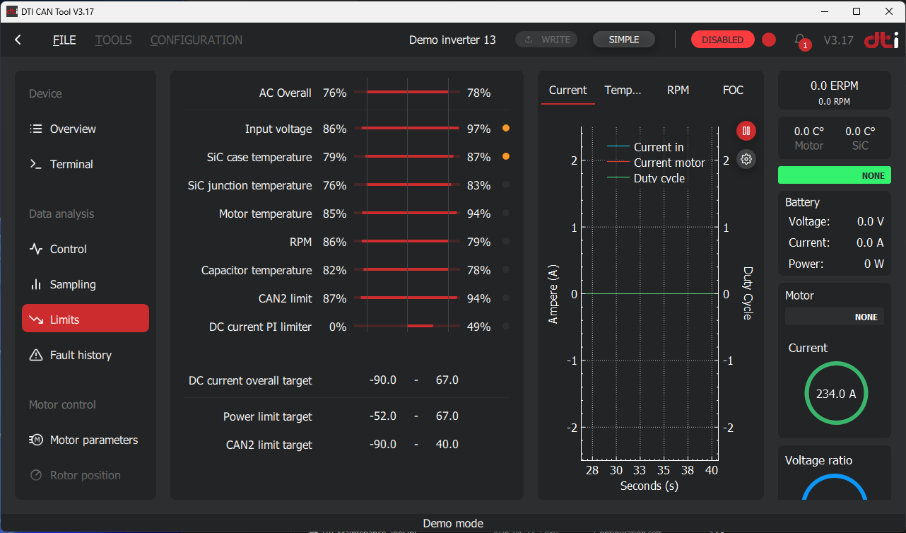 DTI CAN Tool: Limits